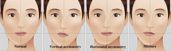 How To Fix Facial Asymmetry? What Can You Do - Make Up Is My Art